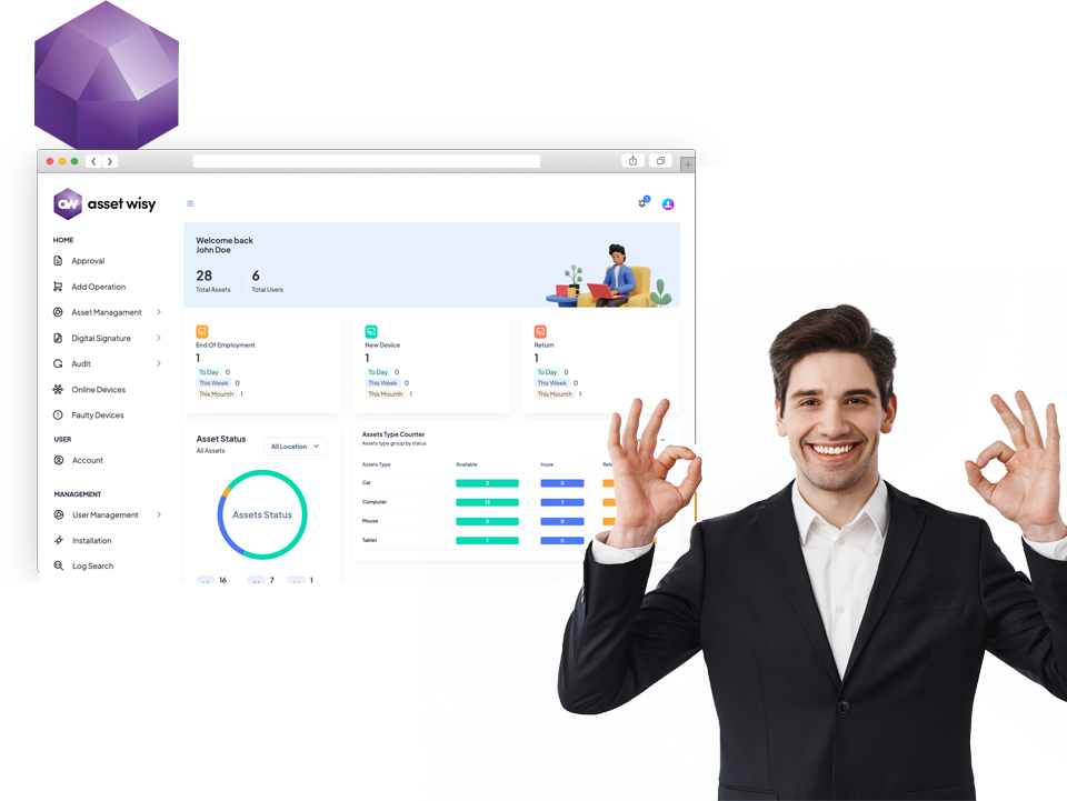 Asset Wisy Asset Page